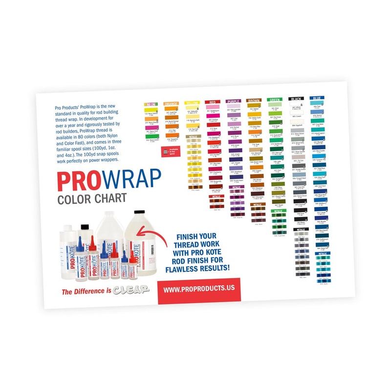 ProWrap Color Guide Poster